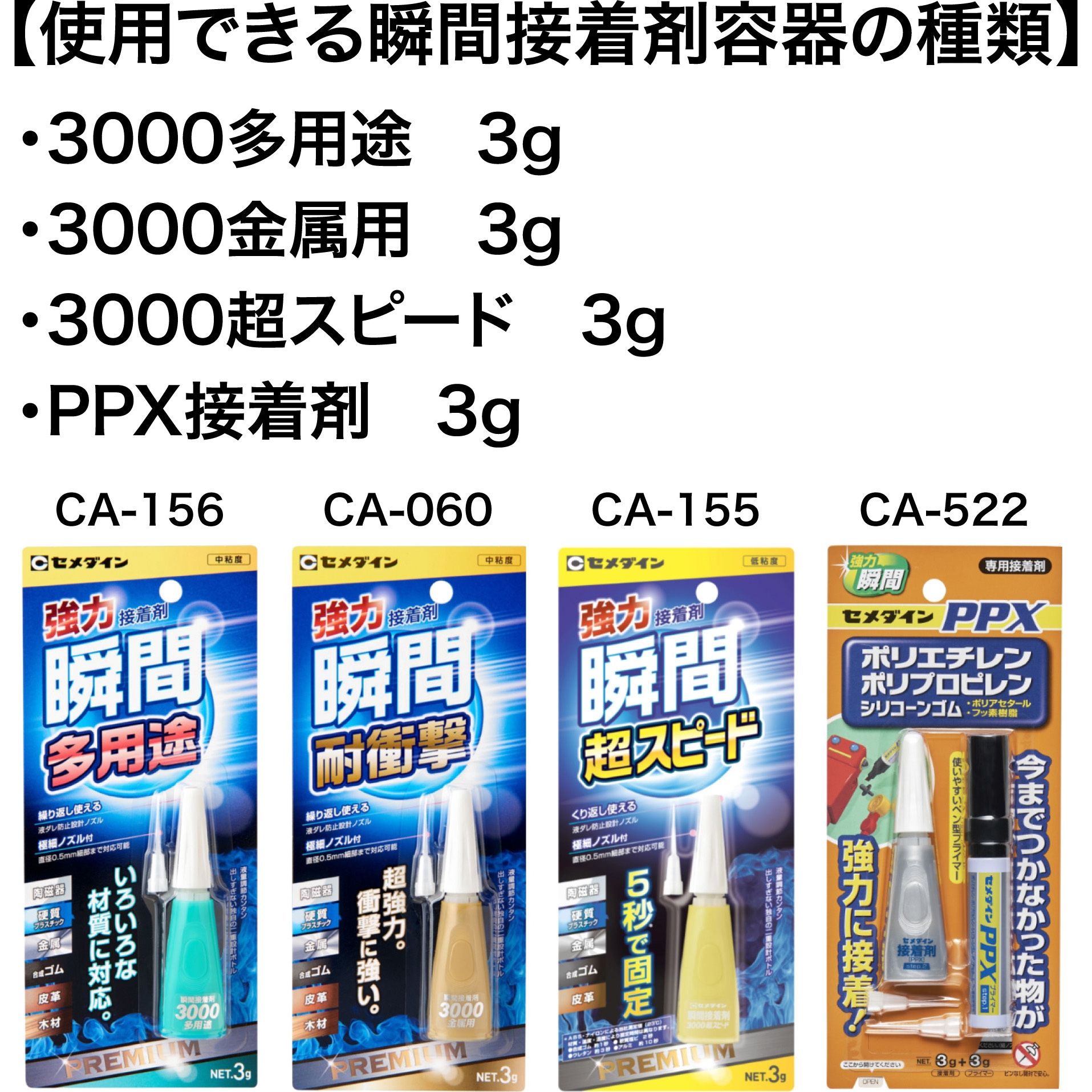 HC-162 瞬間接着剤用 瞬間・細ノズルN-10 1セット(10本) セメダイン