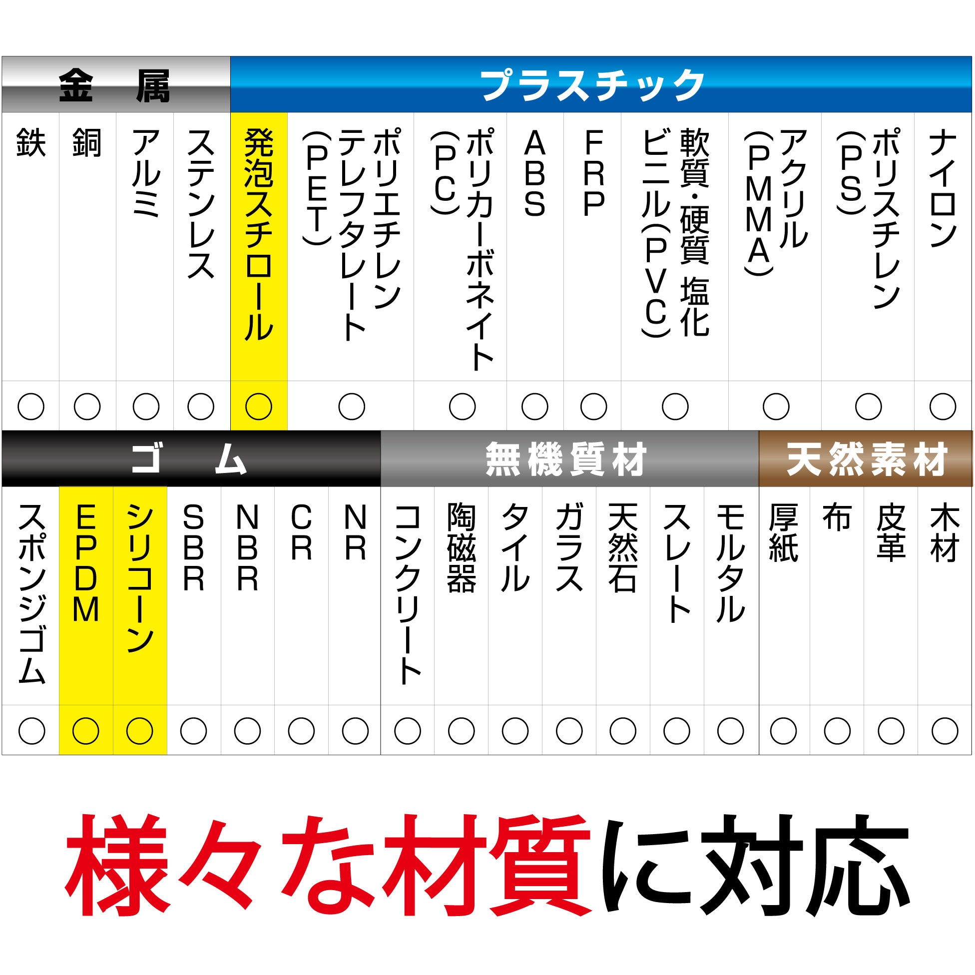 AX-038 多用途接着剤 スーパーX(クリア・ホワイト・ブラック) 1箱(20mL