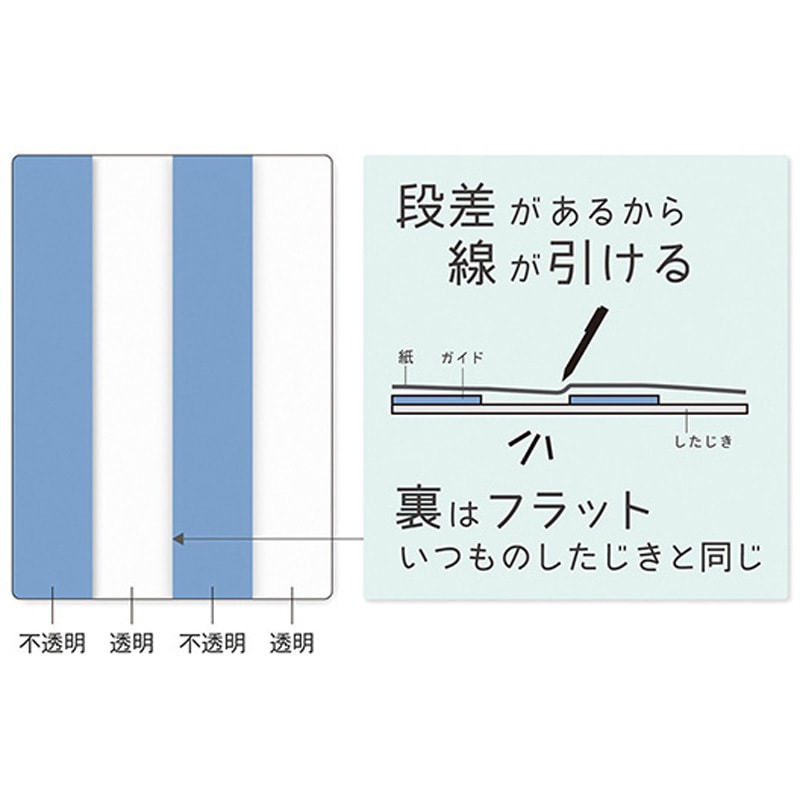 VS027BL STAD下敷き クツワ B5 ブルー色 1枚 VS027BL - 【通販