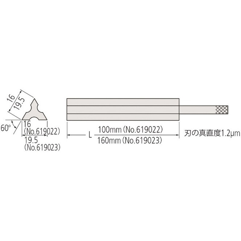 619022 三角ストレートエッヂ/100、GB Mitutoyo(ミツトヨ) ミツトヨ品番619022