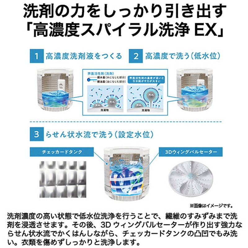 JW-XD80A DD全自動 液体洗剤自動投入 Haier(ハイアール) ホワイト色