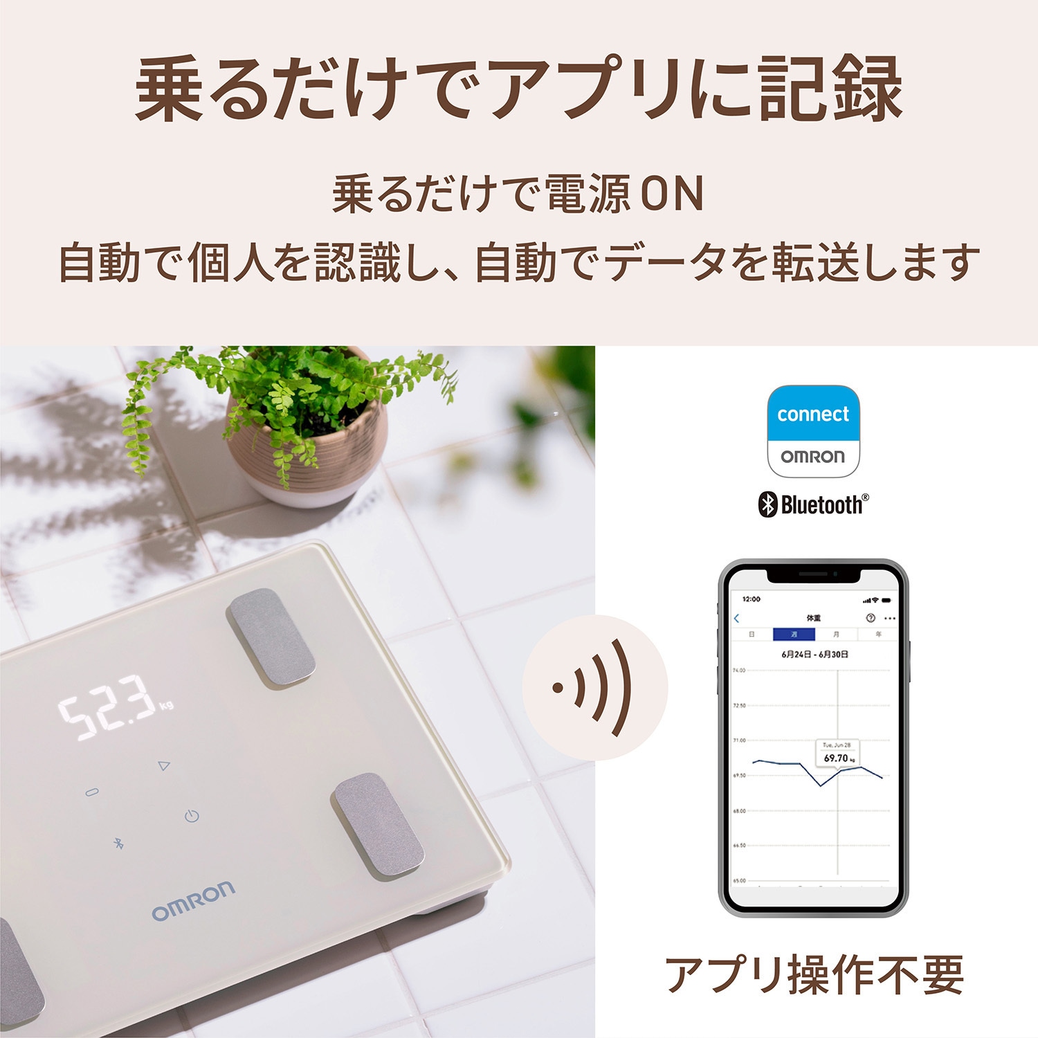 OMRON オムロン 体組成計 カラダスキャン KRD-408T-BG KRD-408T-BG 体重体組成計 カラダスキャン 1台 オムロンヘルス