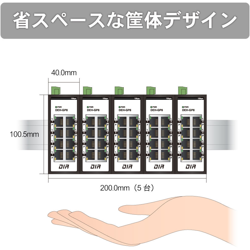 DEH-8 産業用イーサネットスイッチングハブ 100Base-TX 1台