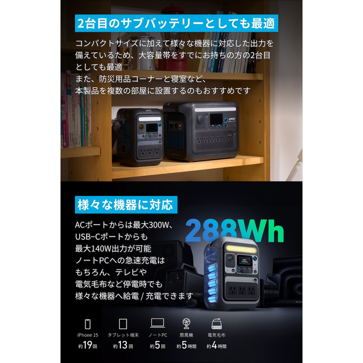 A1722511 Anker SOLIX C300 Portable Power Station Anker(アンカー