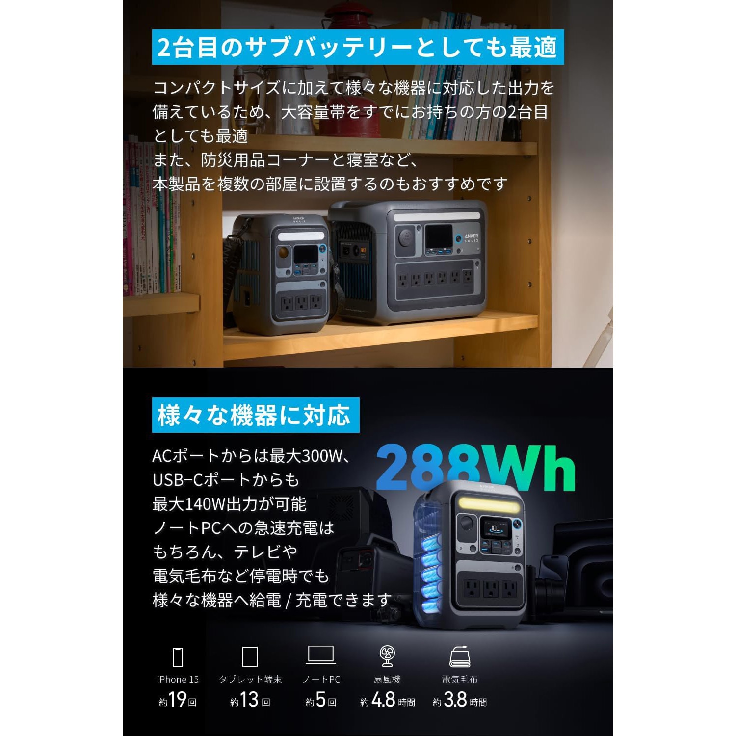 A17225Z1 Anker SOLIX C300 Portable Power Station Anker(アンカー