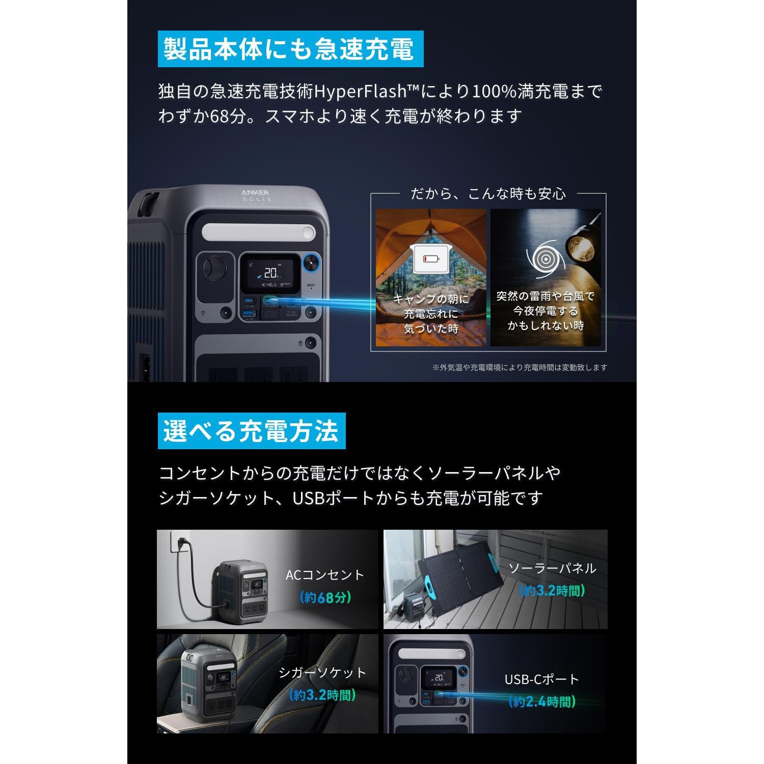 A17225Z1 Anker SOLIX C300 Portable Power Station Anker(アンカー