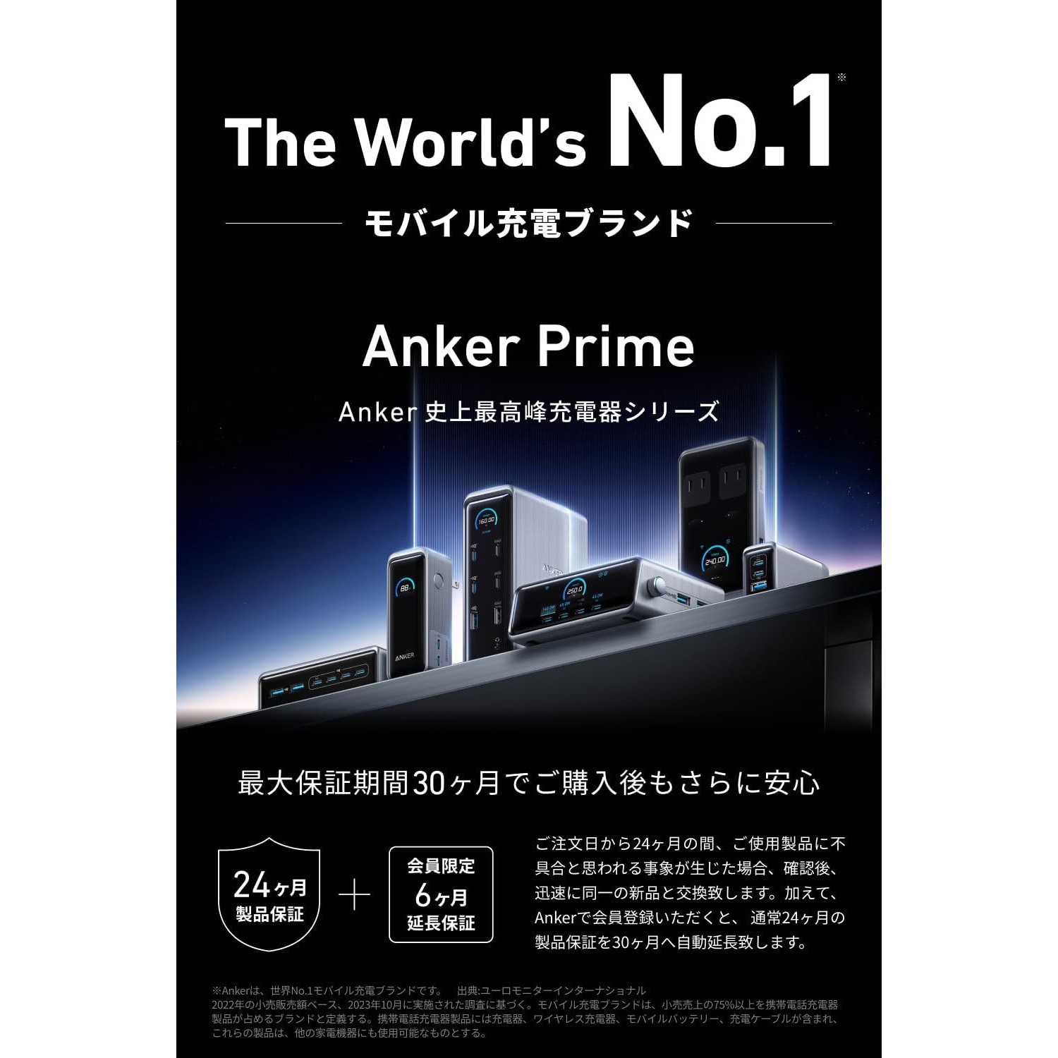 A2345541 Anker Prime Charger (250W， 6 Ports， GaN) 1個 Anker
