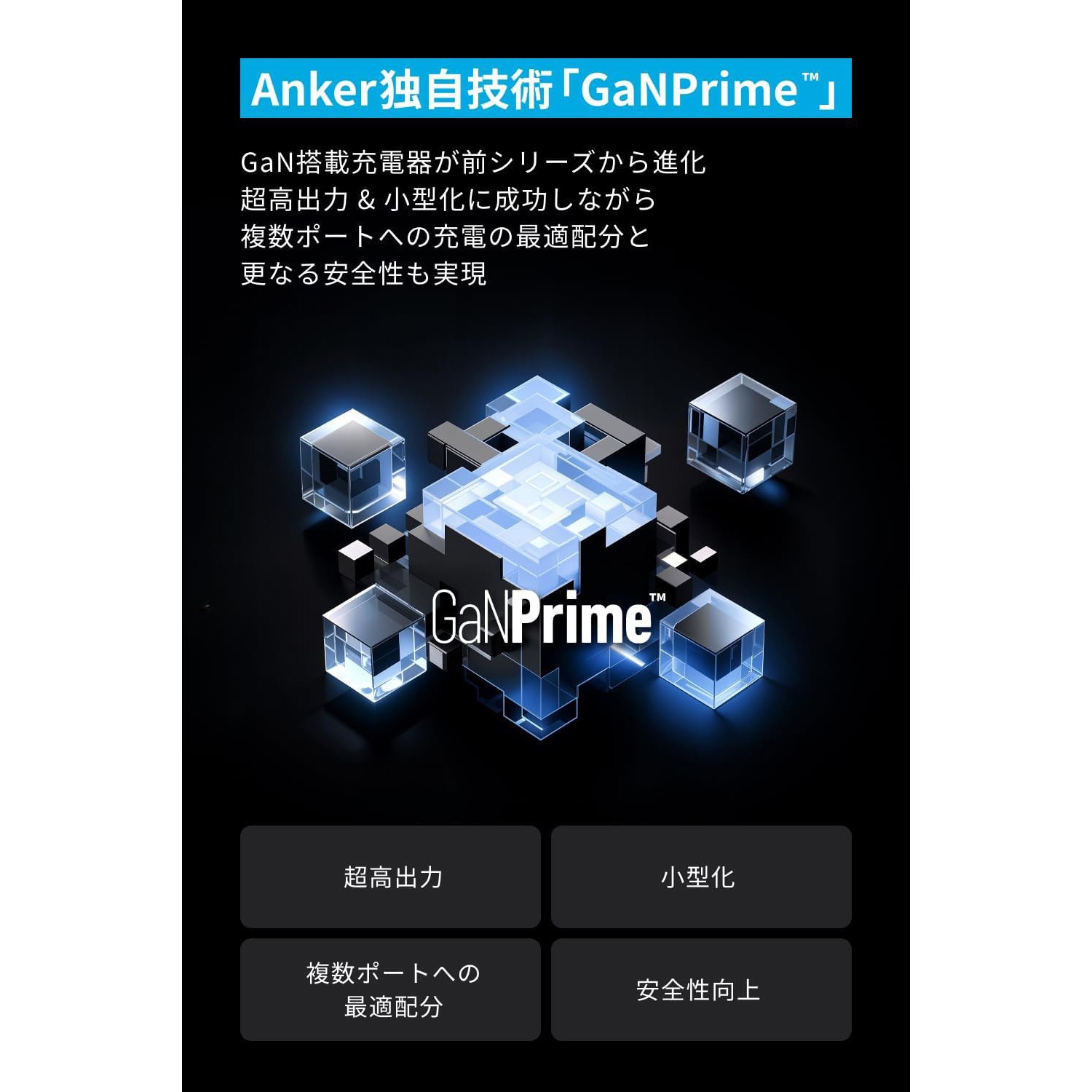 A2345541 Anker Prime Charger (250W， 6 Ports， GaN) 1個 Anker