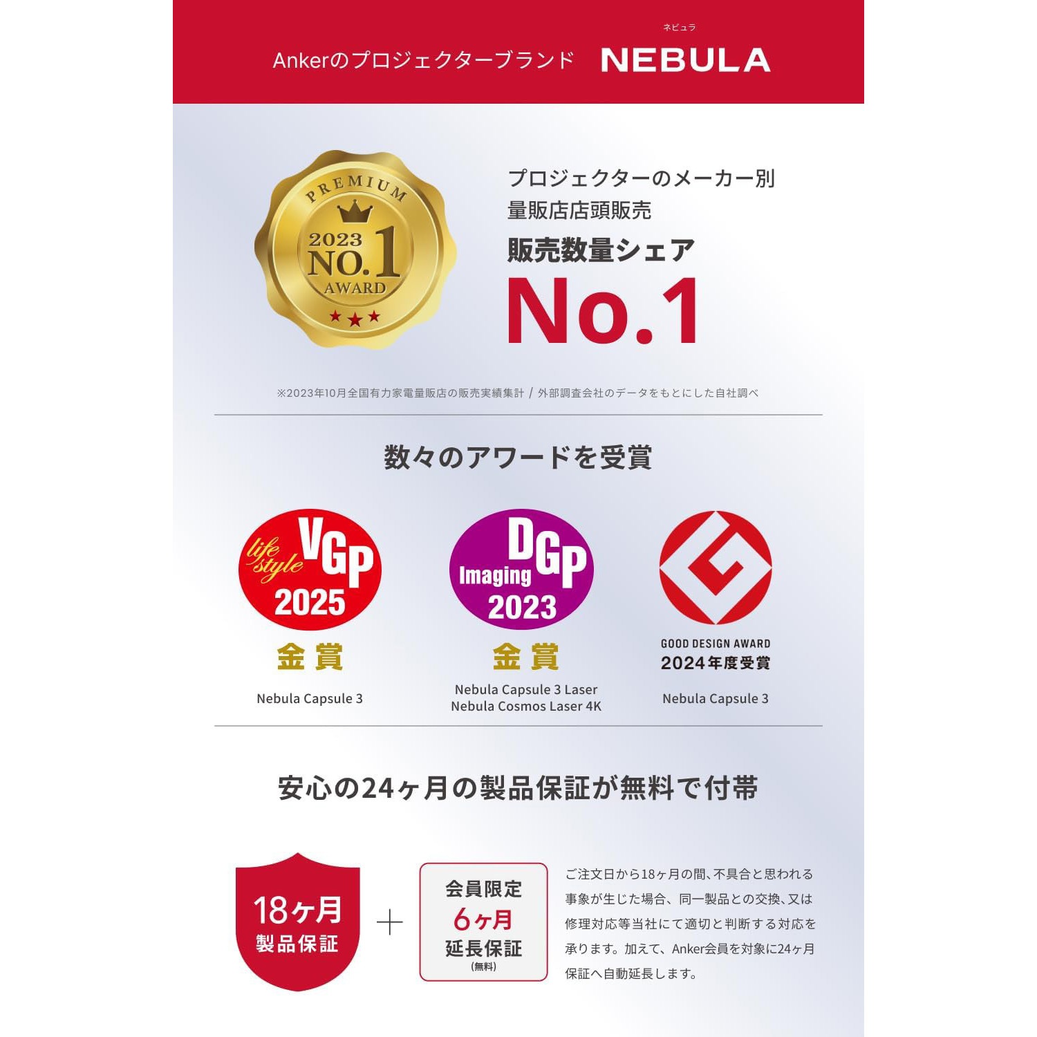 D2426N12 Nebula Capsule 3 Laser Anker(アンカー) フルHD (1920