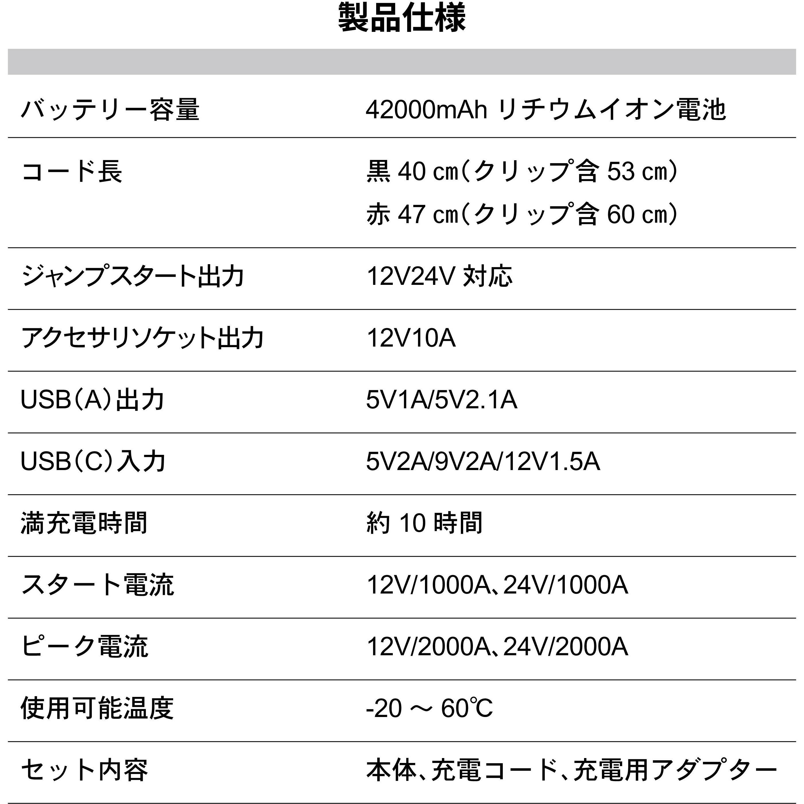 RXC07-99C 大容量パワーブースターX REX(レックス)[自動車用品] 1台
