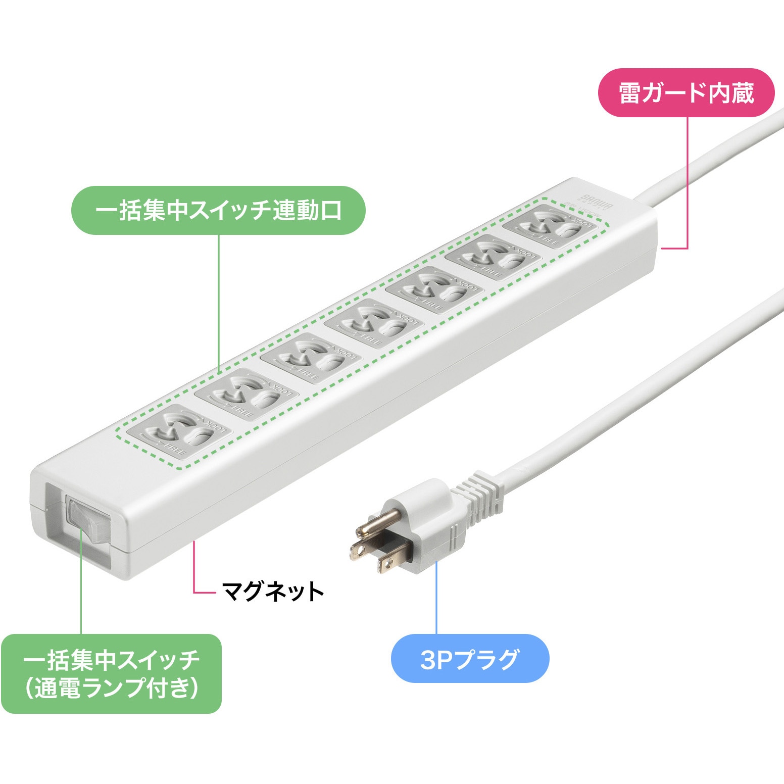 TAP-F37SH-5Z 電源タップ_抜け止めシャッター サンワサプライ 7口 3P