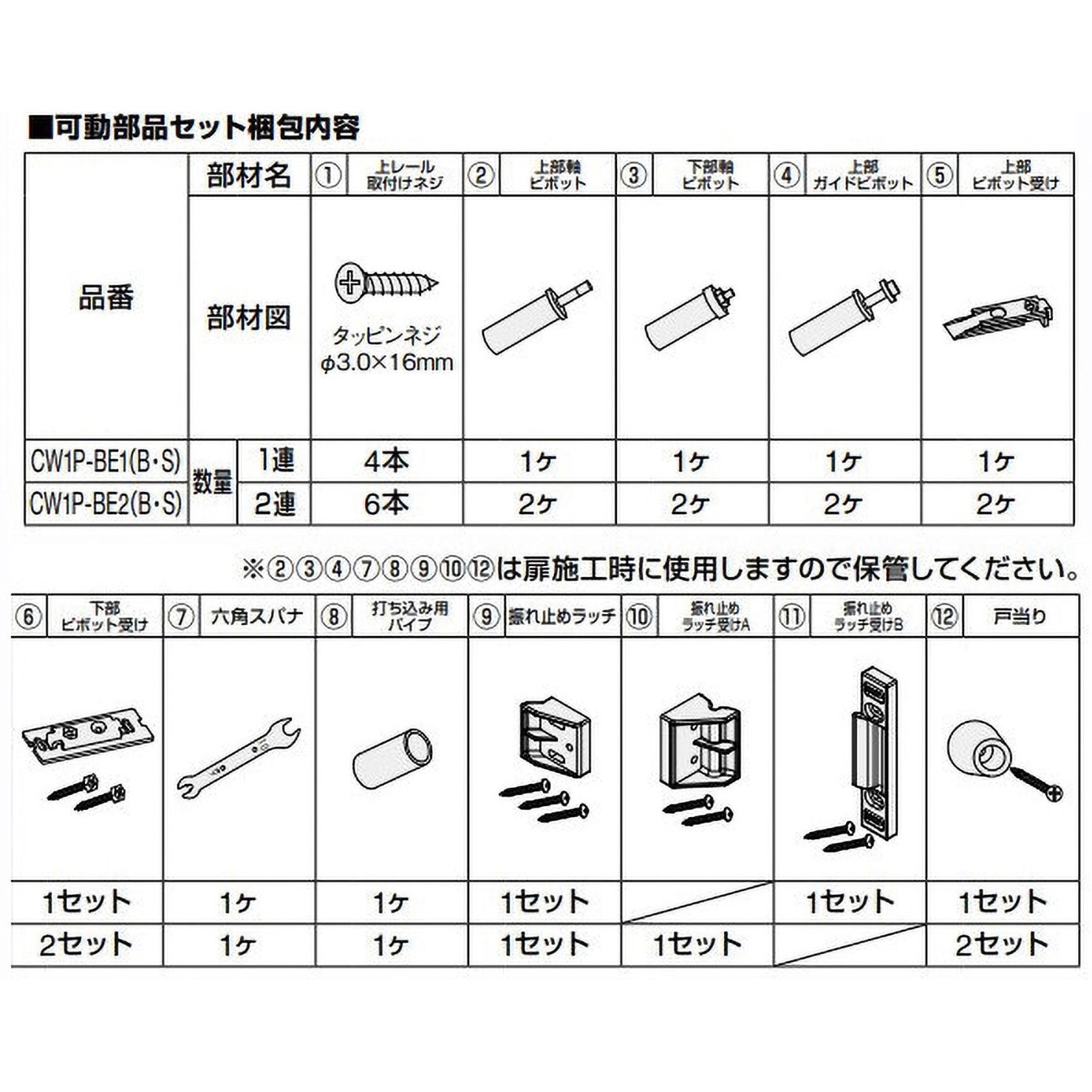 CW1P-BE1S BINOIE 内装ドア クローゼット折戸 金物セット 1セット ノダ