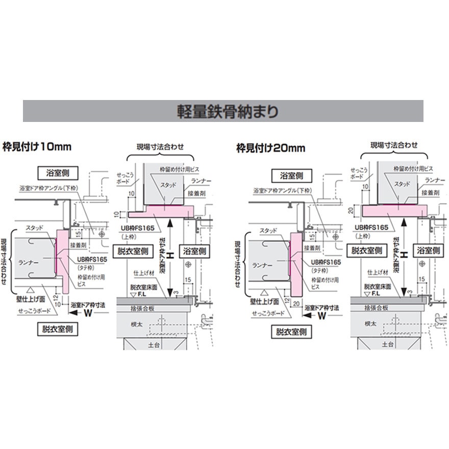 学い記枠のみ 楽天市場】【フクビ化学工業】UB枠セット「開戸165-3方枠Hセット