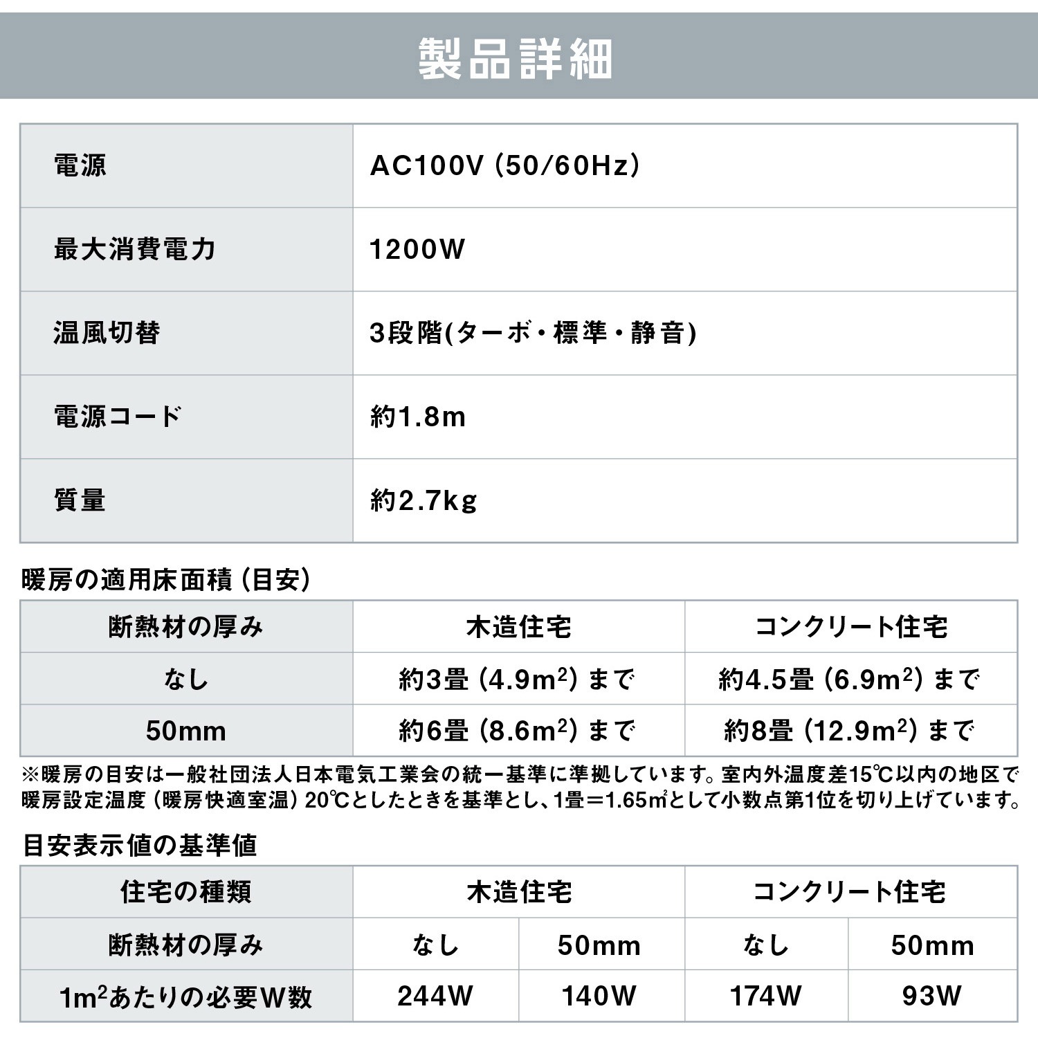 ACH-S12A-V スリムセラミックファンヒーター 1台 アイリスオーヤマ