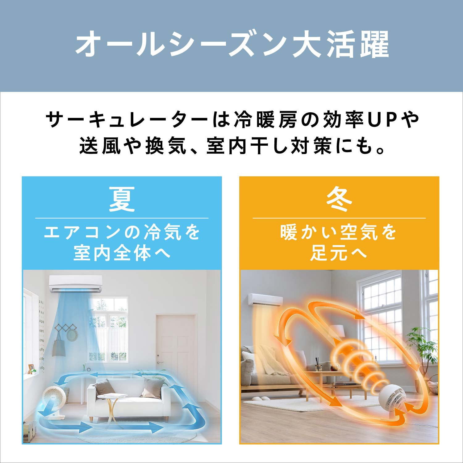 PCF-SC15T-EC サーキュレーターアイ 18畳 上下左右首振りタイプ 1台