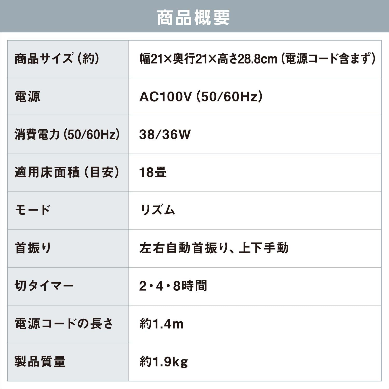 PCF-SC15-EC サーキュレーターアイ 18畳 左右首振り 1台