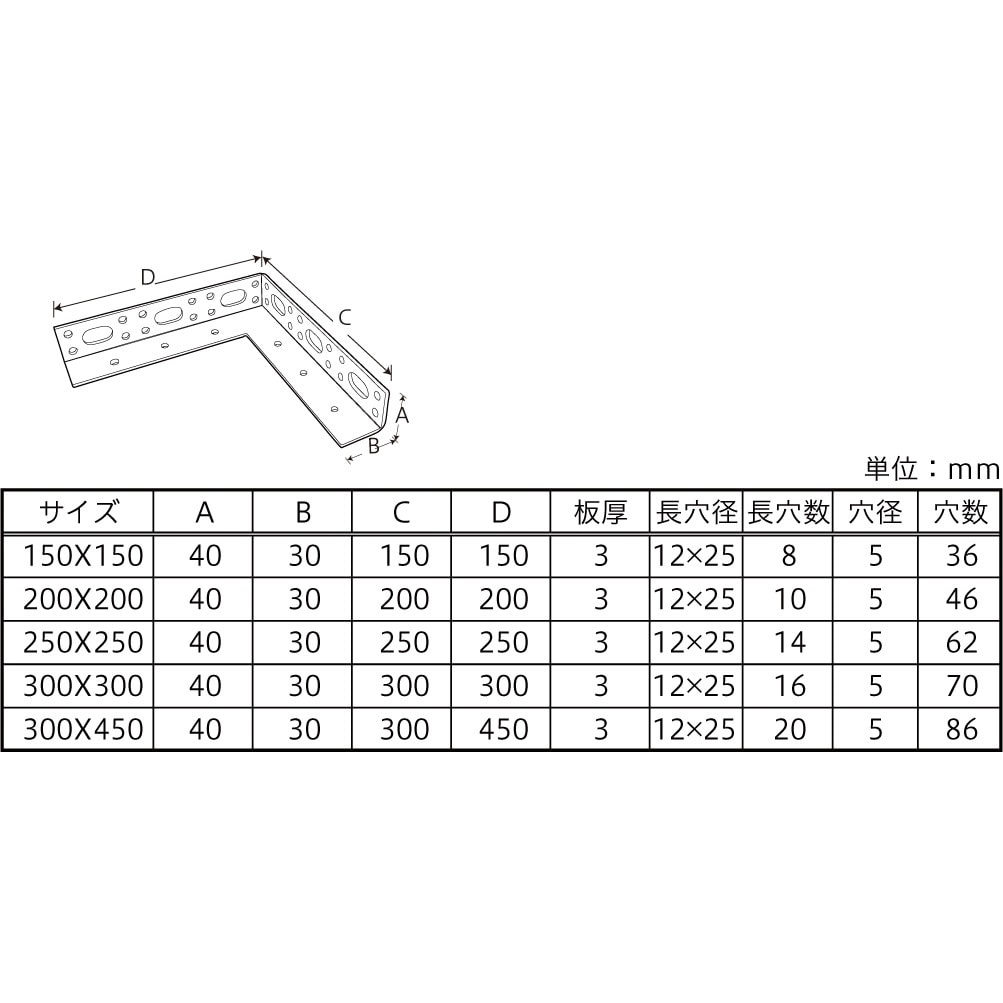 4979874295026 ステンレス 多孔式アングル 八幡ねじ 板厚3mm 1 4979874295026 ステンレス 多孔式アングル 八幡ねじ 板厚3mm 1