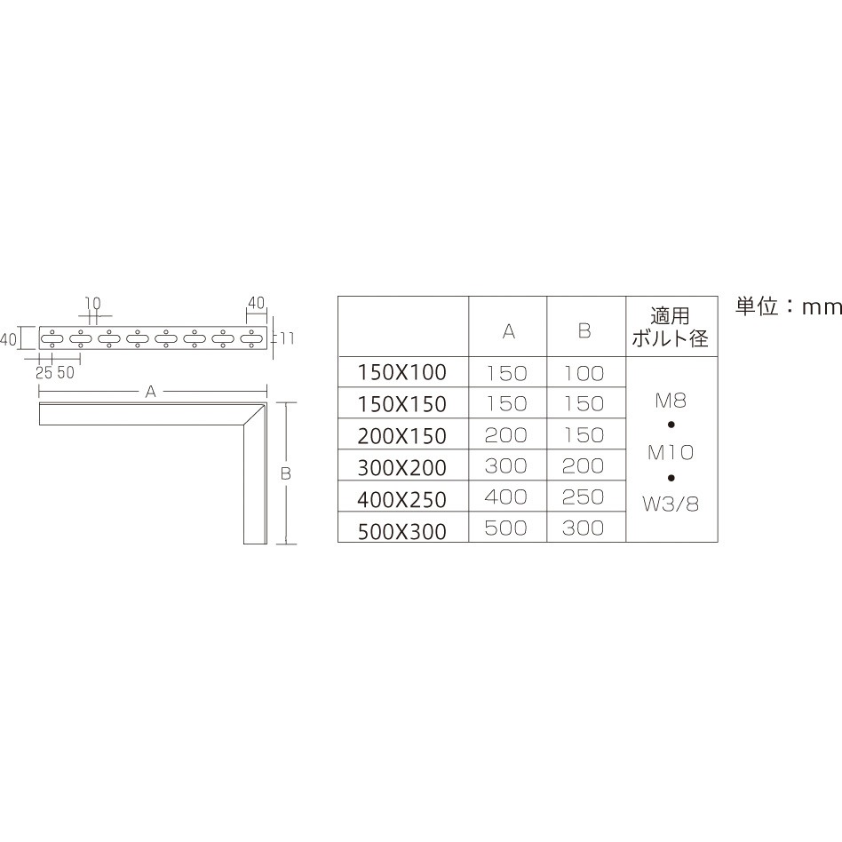 4979874011909 多孔式アングル(片面) 1セット(5個) 八幡ねじ