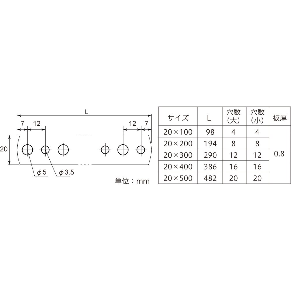4979874033772 ステンレス 曲板 (千鳥) 八幡ねじ 寸法20×300mm板