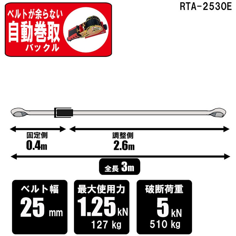 RTA-2530E ラチェット式荷締機自動巻 SK11 ブラック アイ形 ベルト幅