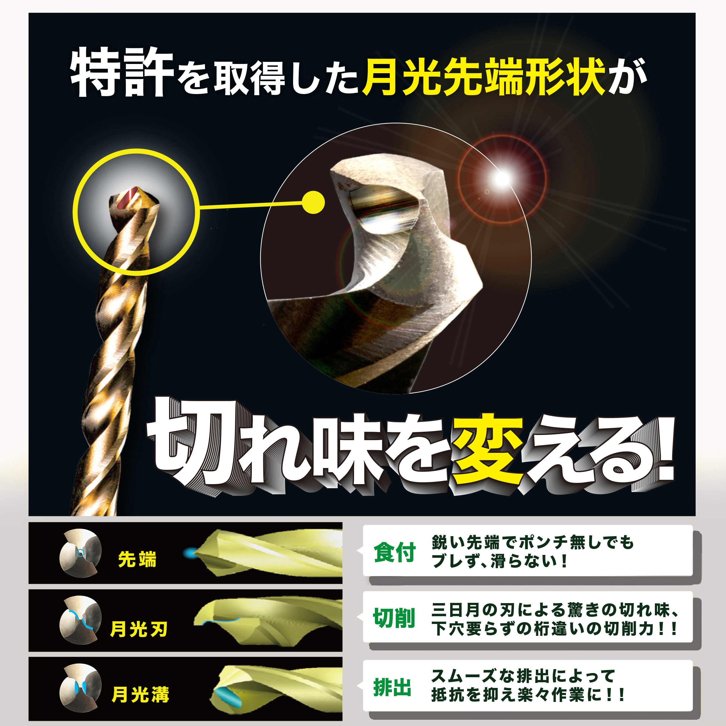 FSSGP5P7.0 鉄工用月光ドリル 5本入 SK11 サイズ7mm 1セット(5本 