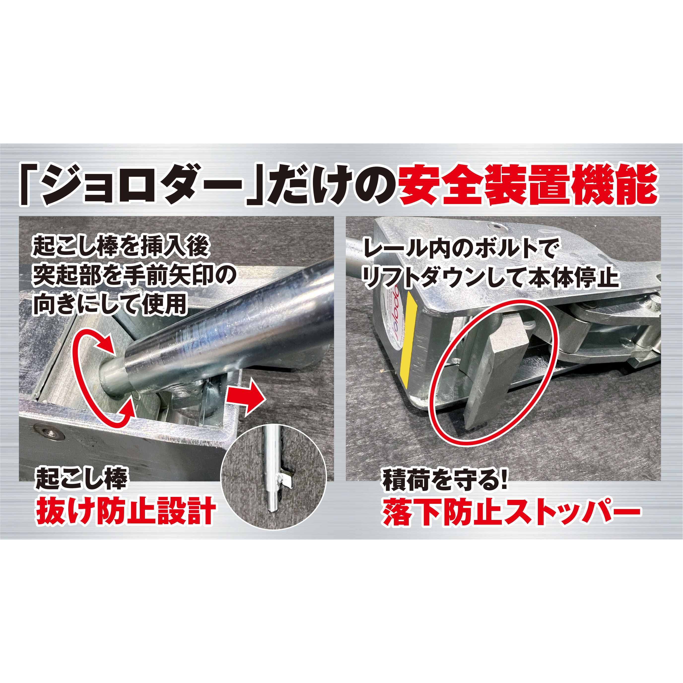 LOW ジョロダ本体 1セット JB(日本ボデーパーツ工業) 【通販モノタロウ】