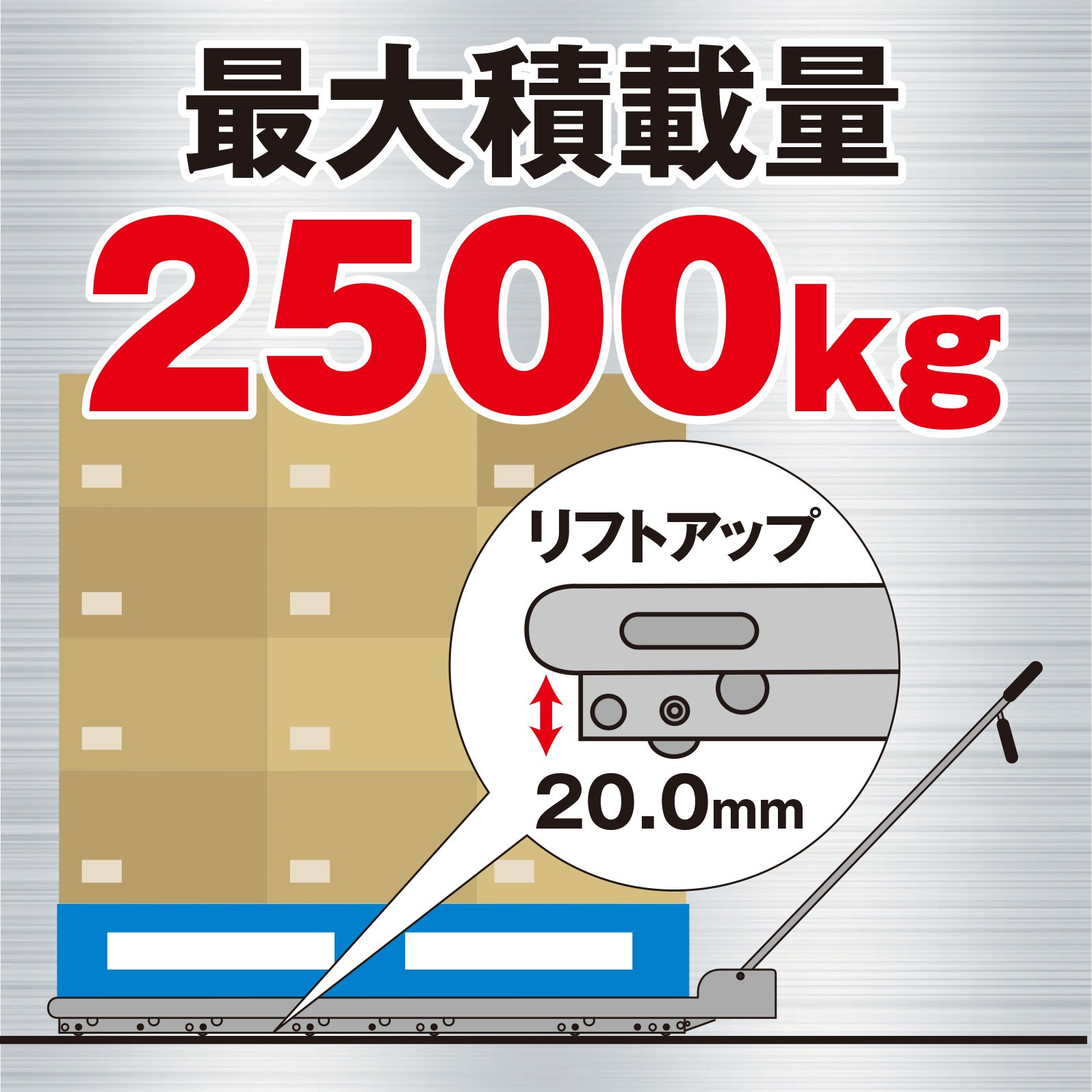 MAX(HIGH) ジョロダ本体 1セット JB(日本ボデーパーツ工業) 【通販