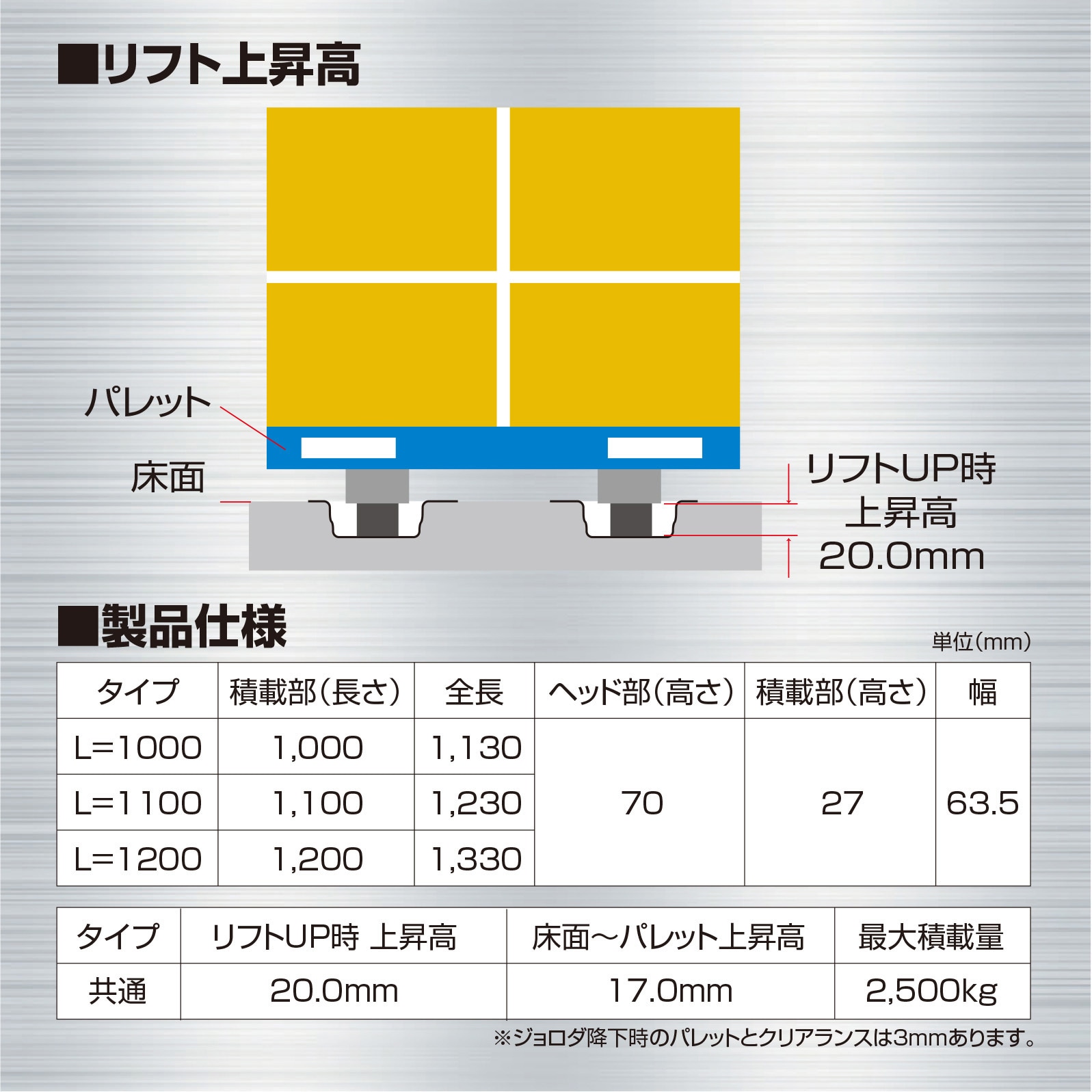 MAX(HIGH) ジョロダ本体 1セット JB(日本ボデーパーツ工業) 【通販