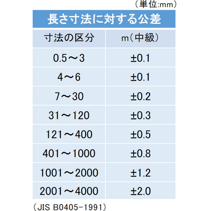 JFAZ-JB 【オーダー】紙ベークライト_穴なし ノーブランド 穴数0