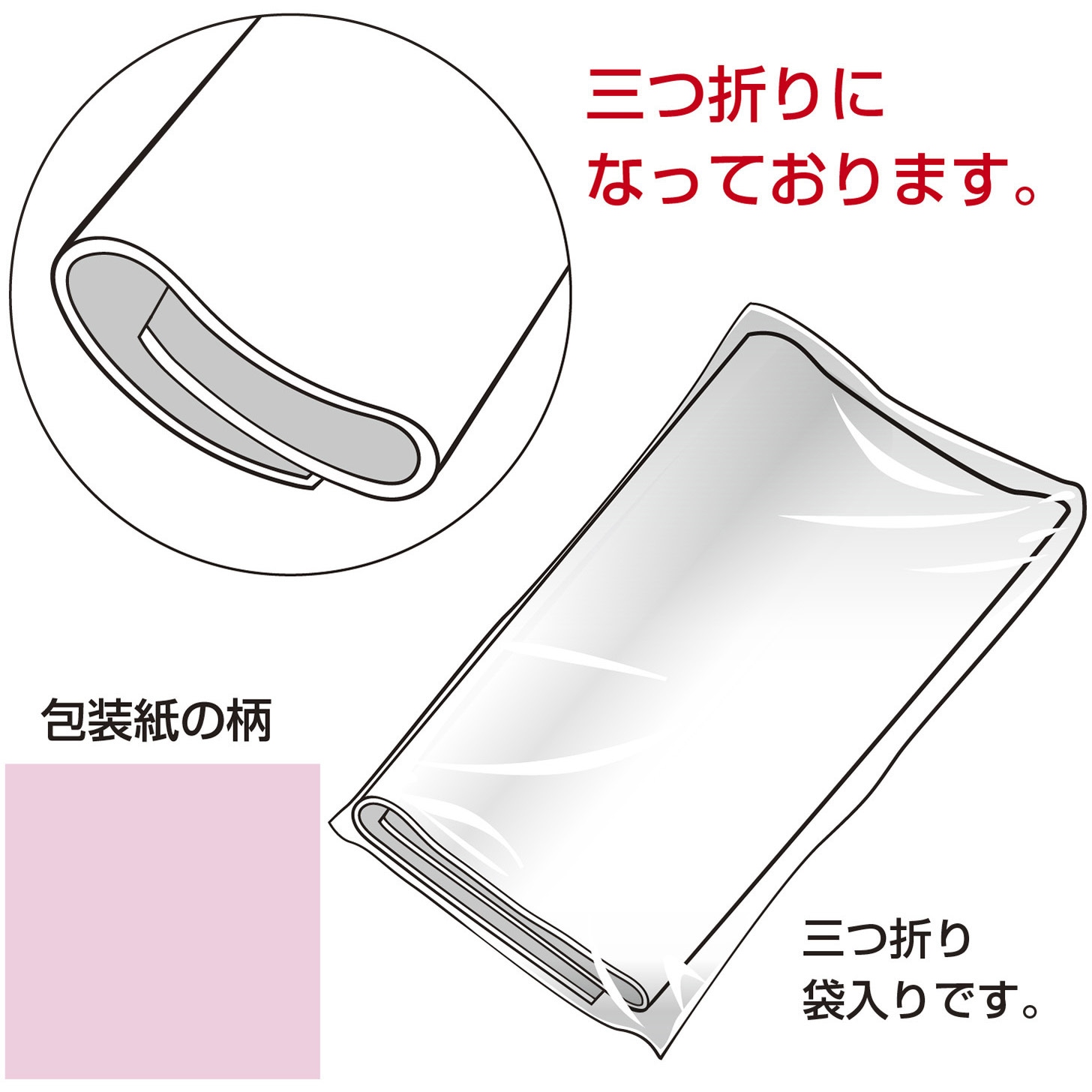 包装紙です 包装紙ワイド 緑: 包装紙｜包装資材・梱包資材のパッケージ通販