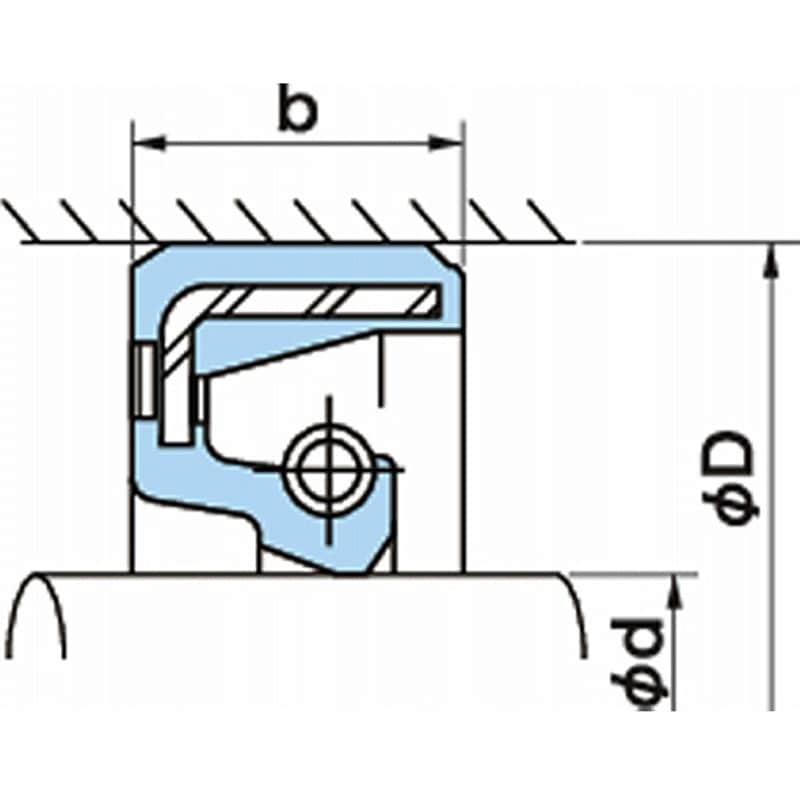 SC406012-F オイルシール SC SC406012-F 1個 NOK 【通販モノタロウ】