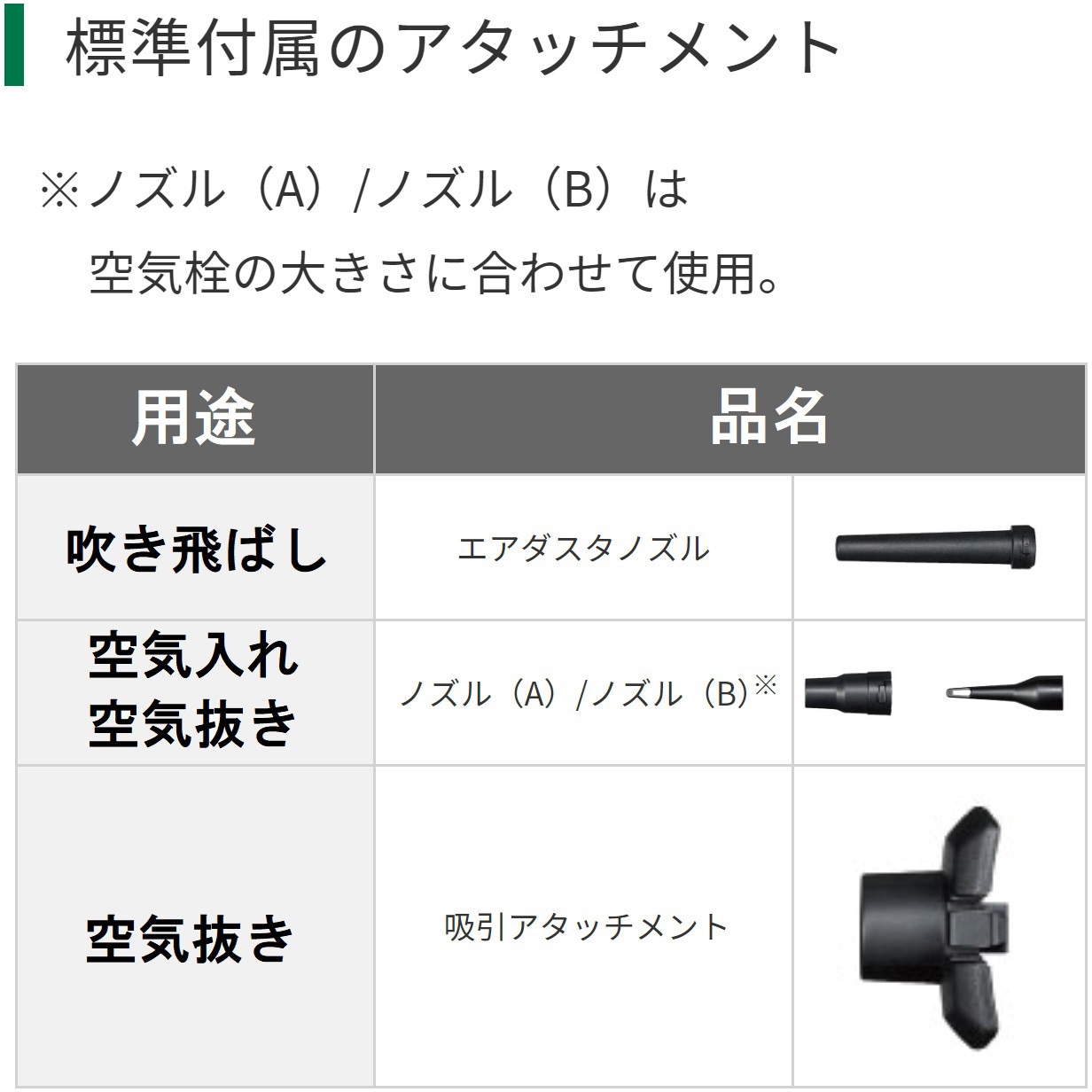 RA18DA (NN) 18V コードレスエアダスタ 1個 HiKOKI(日立工機