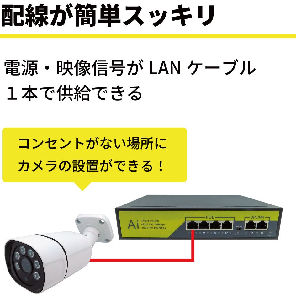 SEC-N-4M-16L-4T 400万画素PoEタイプNVR防犯カメラセット カメラ4台