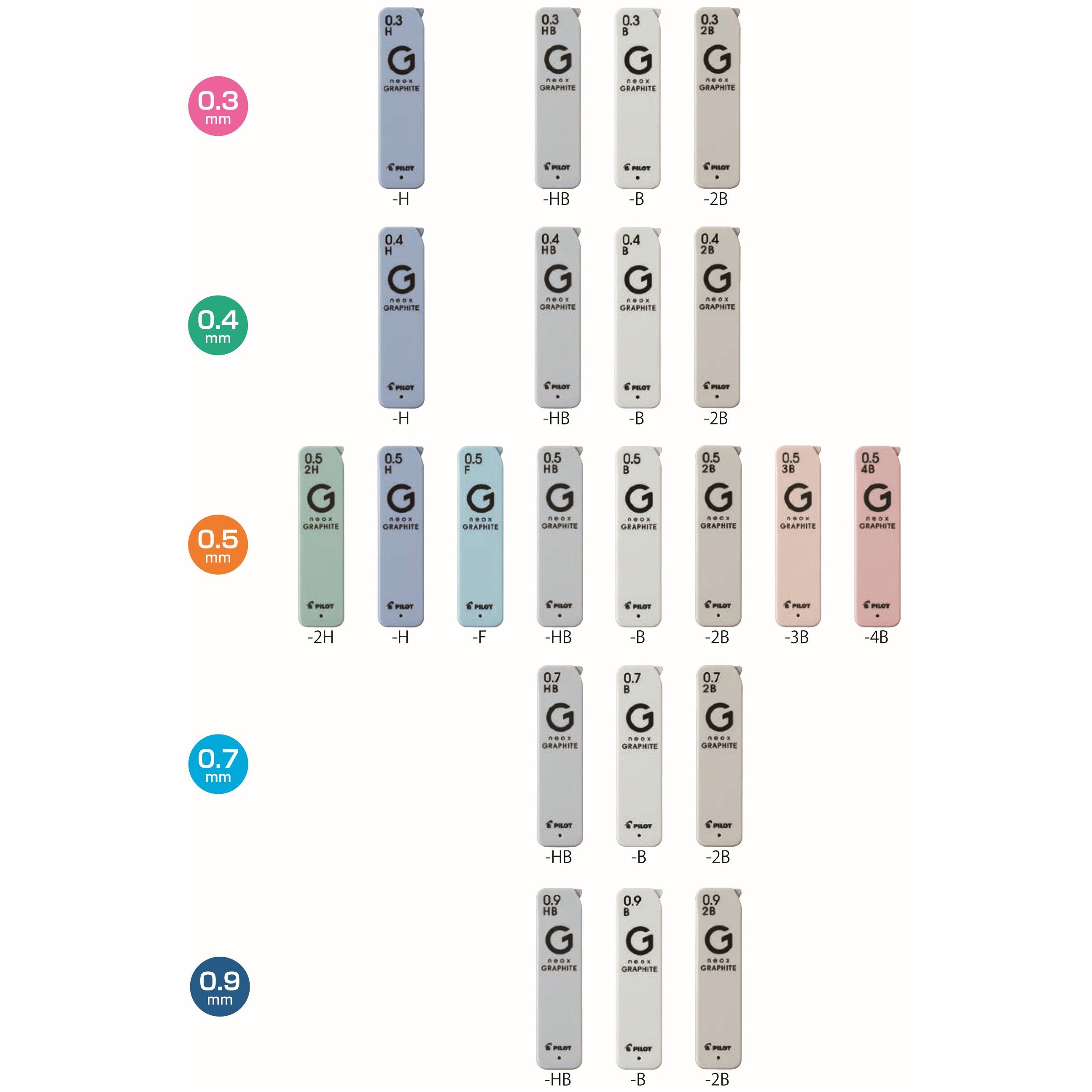HRFG-04-2B シャープ替芯 ネオックス・グラファイト 0.4mm パイロット