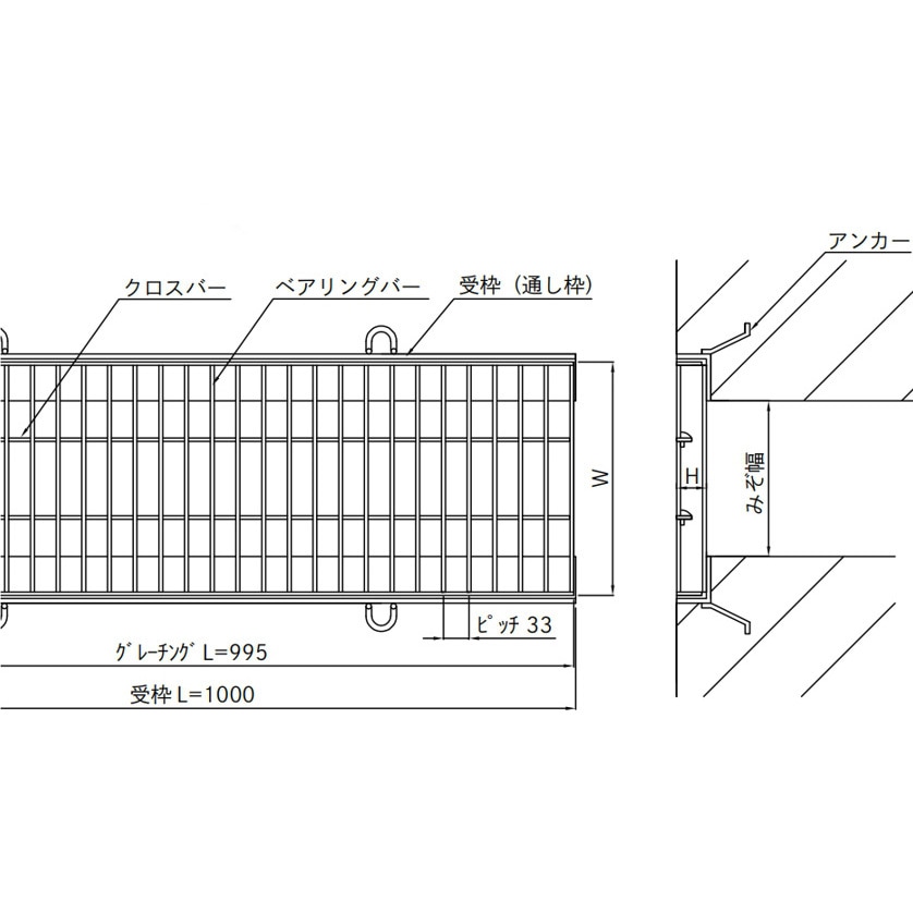 HGB-200-19受枠 側溝用グレーチング(普及型) HGB用受枠 黒色塗装(L=1000mm) 1組(2本) 法山本店 【通販モノタロウ】