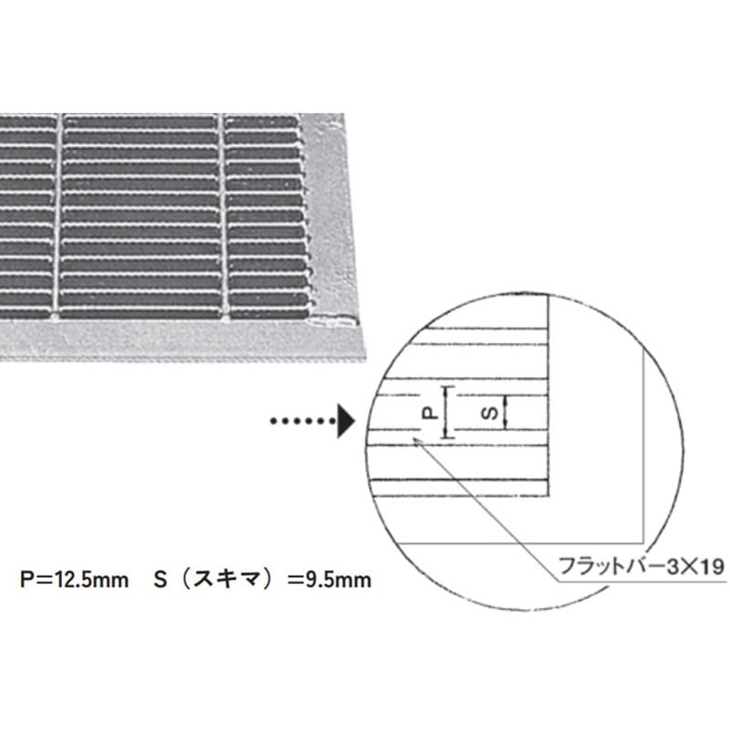 HGMP-30-19 細目型・つば付溜ますぶた用グレーチング 溜枡用