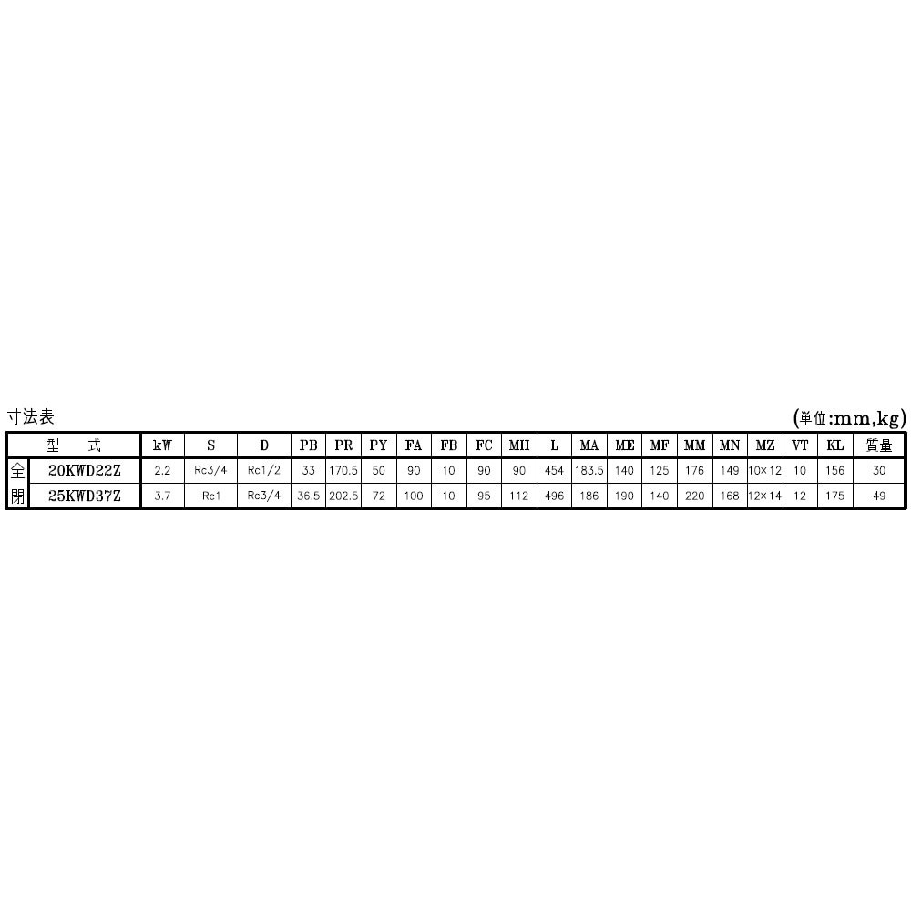 25KWD37Z 渦流タービンポンプKWD(超高圧・銅合金) ニクニ 吐出口径20mm