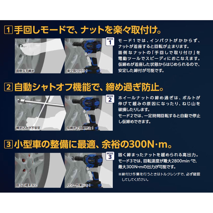 SP-8141J_ゲンテイセット 充電式インパクトレンチ ベッセル 最大締付