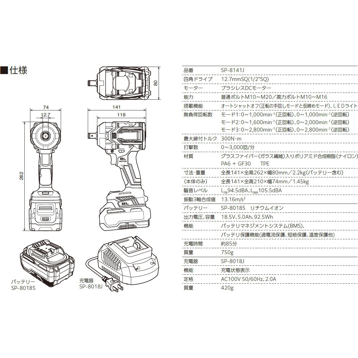 SP-8141J_ゲンテイセット 充電式インパクトレンチ ベッセル 最大締付