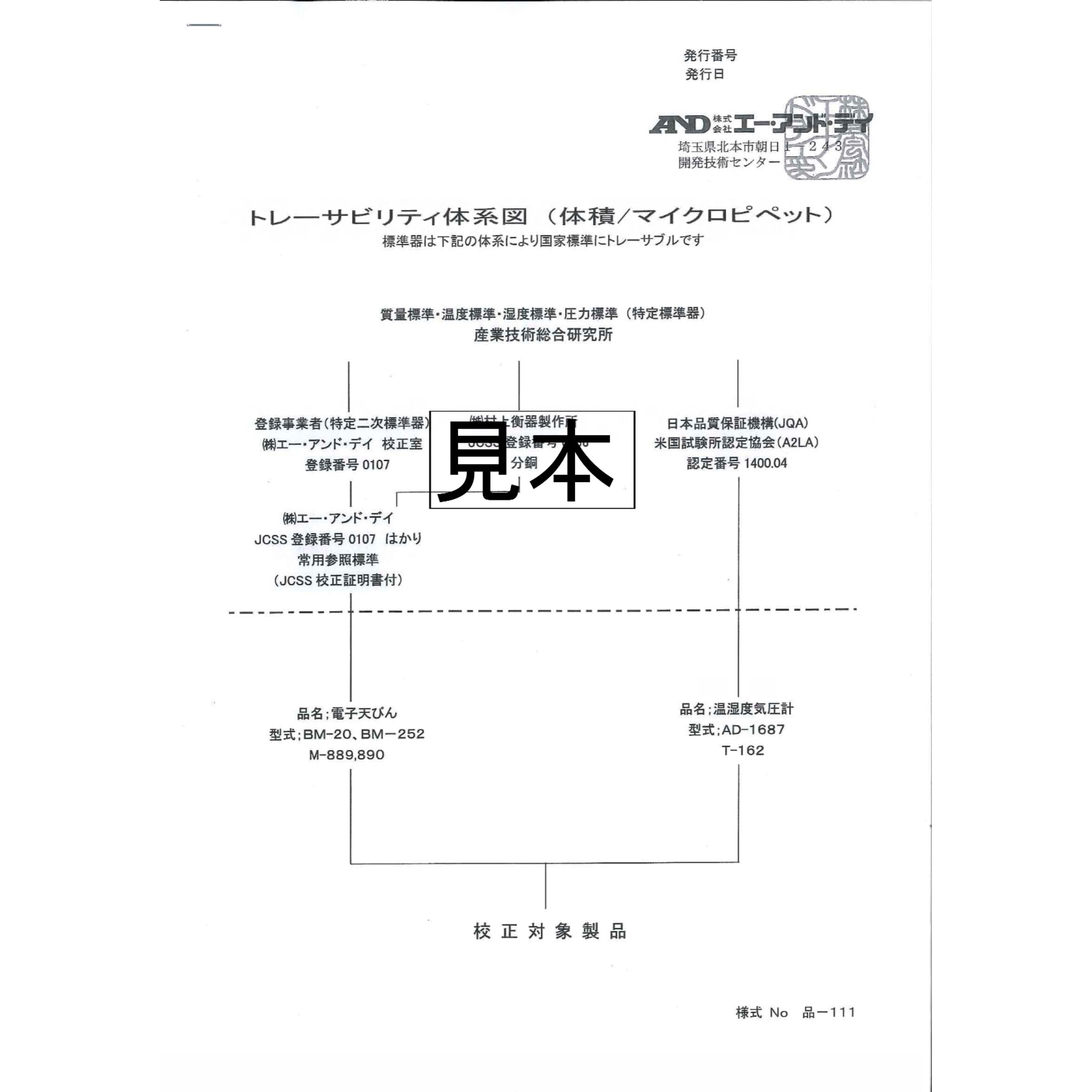 PA1200-00A00(一般校正書類付き 3点*10回) 電動ピペット/マイクロ 
