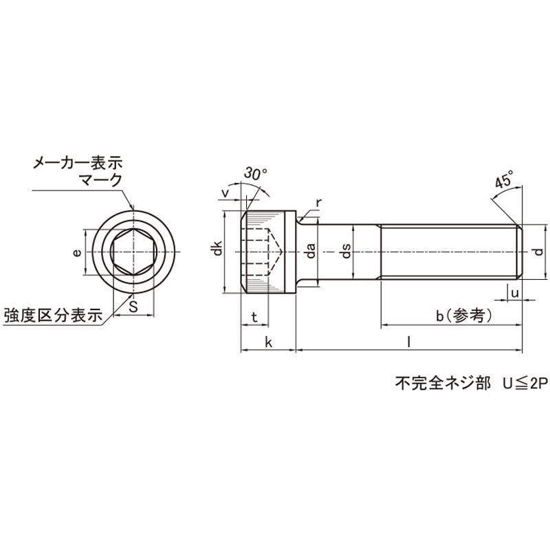 1.4X6 CAP 大阪魂 ねじの呼びd:M1.4長さ6mm 1袋(7個) 【通販モノタロウ】