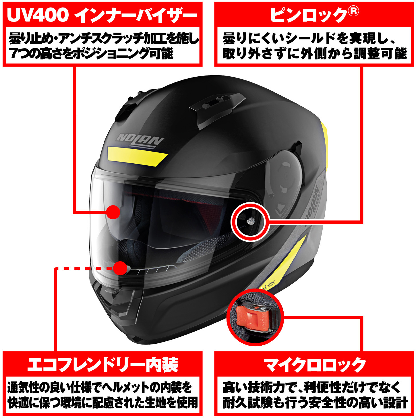 30600 NOLAN フルフェイス N60-6 NOLAN ステープル(イエロー/42