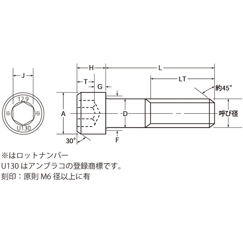 ＣＡＰ（アンブラコCAP(アンブラコ 18 X 60 標準(または鉄)/生地(または標準) ＣＡＰ（アンブラコ25個CAP(ｱﾝﾌﾞﾗｺ 18 X 35 標準(または