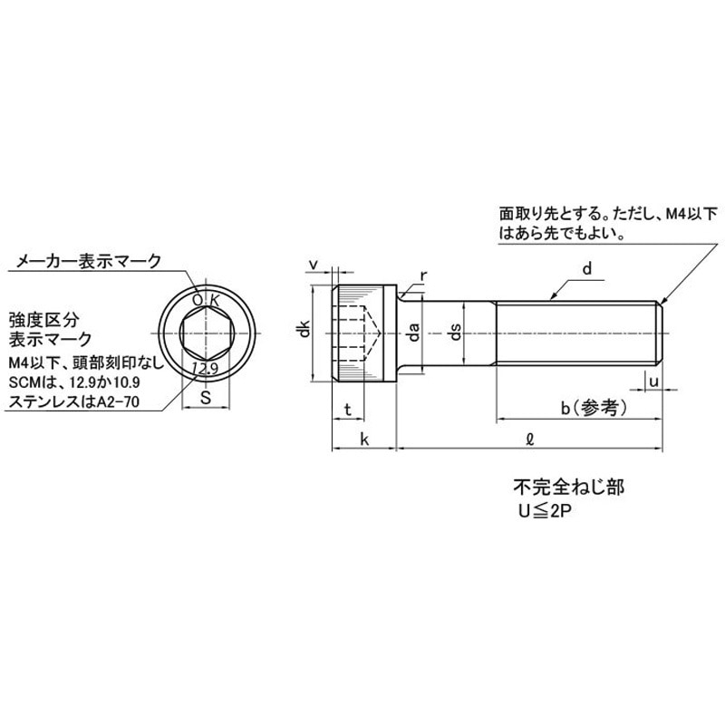 5X50 CAP(オカイ 大阪魂 ねじの呼びd:M5長さ50mm 1袋(28個) - 【通販
