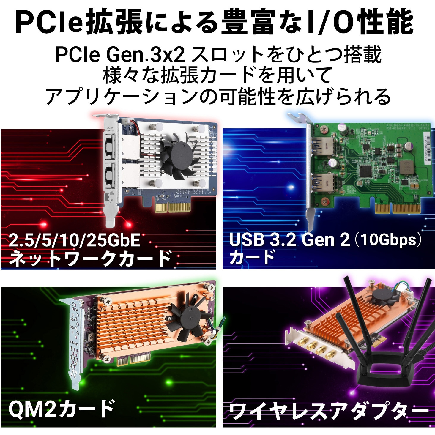 T464UR8GN804 QNAP NAS TS-464U-RP-8G ニアライン 4/8/16/24/32