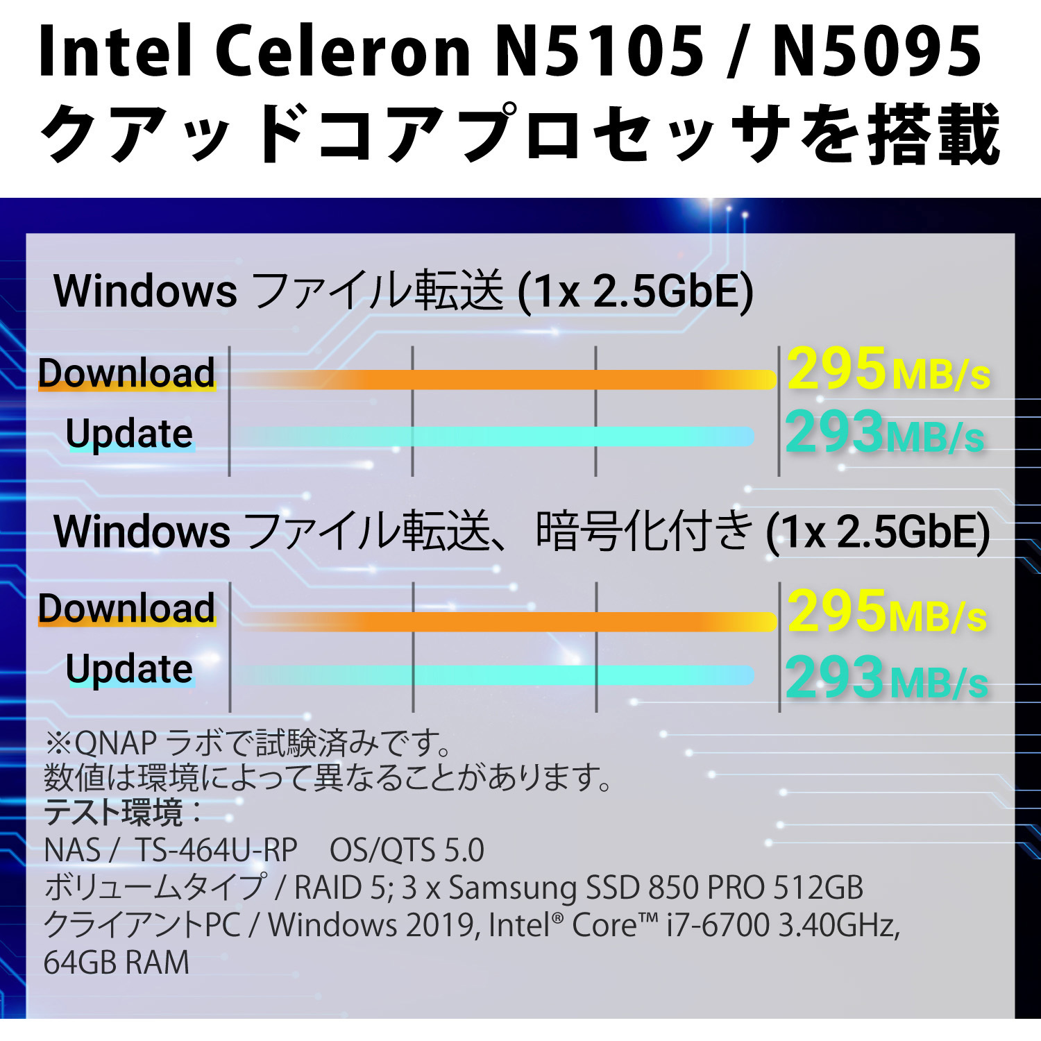 T464UR8GN604 QNAP NAS TS-464U-RP-8G ニアライン 4/8/16/24/32 T464UR8GN604 QNAP NAS TS-464U-RP-8G ニアライン 4/8/16/24/32