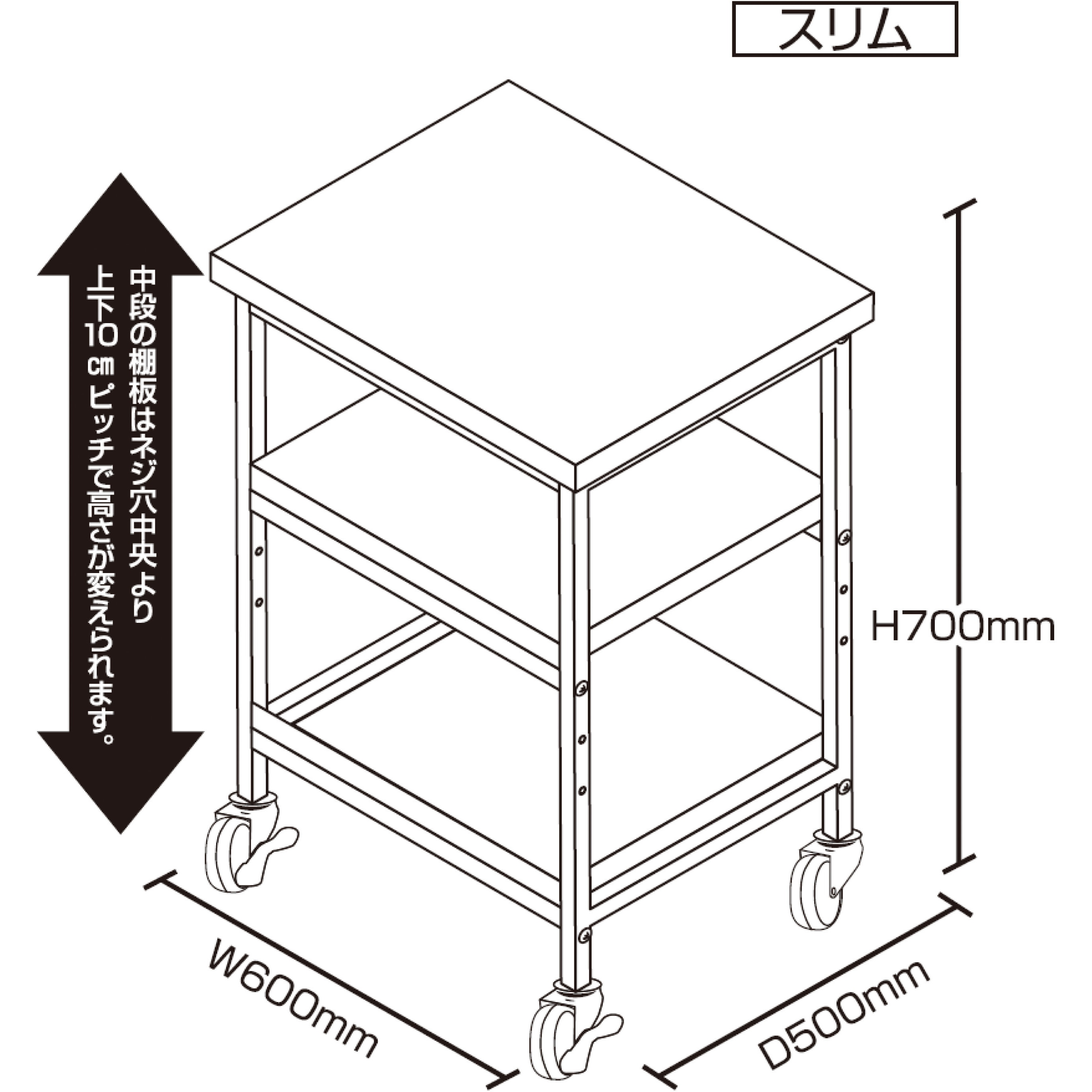 高耐荷重ラック TKM 間口600mm奥行500mm高さ700mm 【通販モノタロウ】
