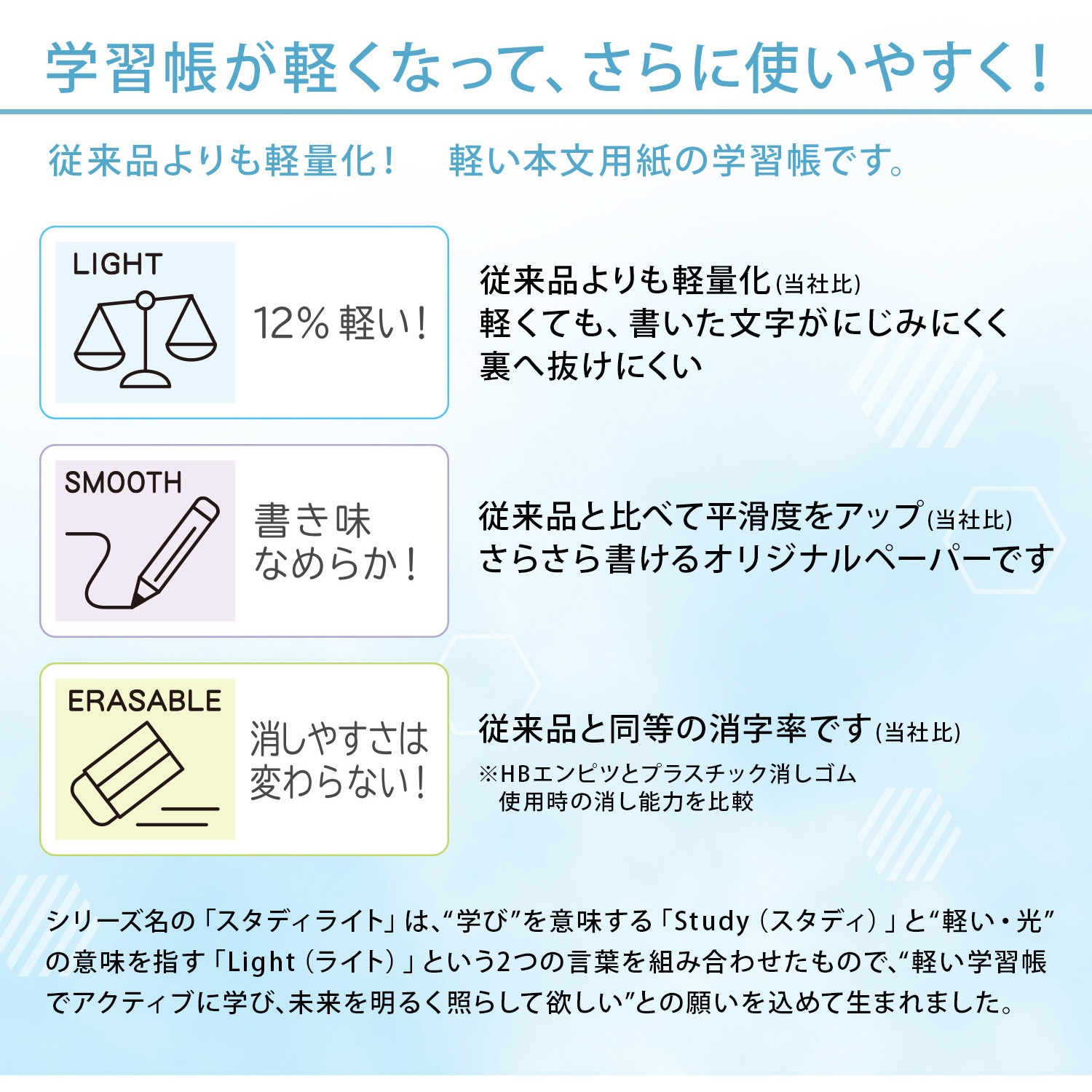 LRHK2 スタディライト B5漢字探究ノート 日本ノート 国語 1