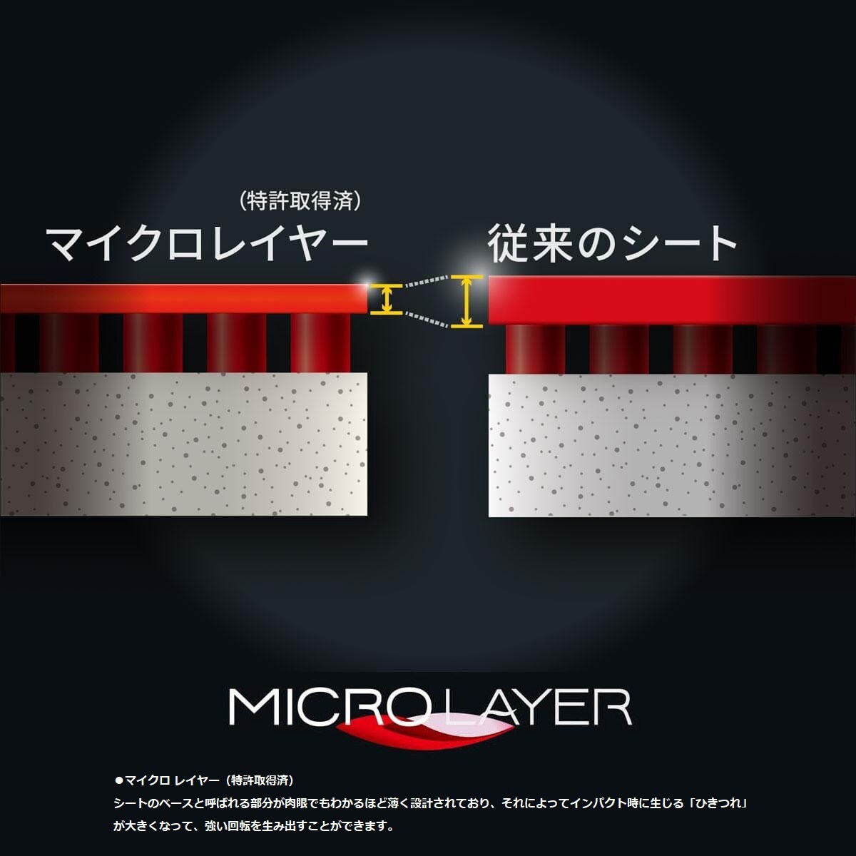 05950-006中 裏ラバー ブライスハイスピード レッド BUTTERFLY
