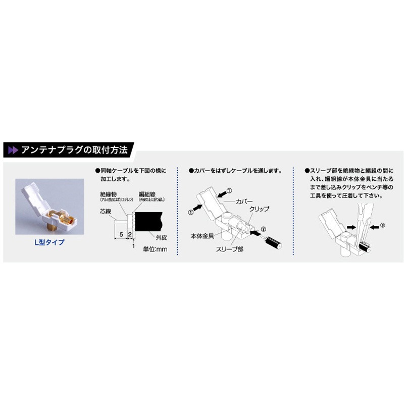 アンテナの壁面プラグ Antenna terminal] Plug replacement installation Compatible